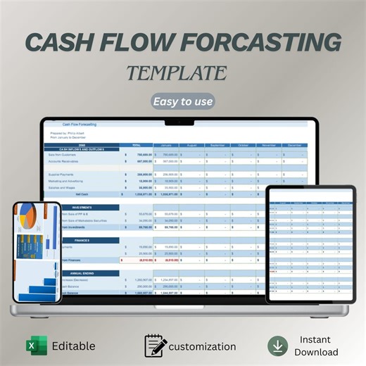 Cash Flow Forecasting Template for Excel Google Sheets | Business Income & Expense Projection Tool - Etsy