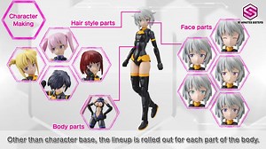 From the 30 MINUTES series comes a new brand, "30 MINUTES SISTERS"! BANDAI SPIRITS first original girls plastic model brand The concept of "FINE BUILD" is inherited from "30 MINUTES MISSIONS", and you can easily assemble high quality characters! "Character Making × Customization" Create your own SISTERS with infinite customization! | BandaiHobby