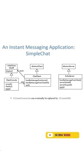 An Instant Messaging Application | SimpleChat
