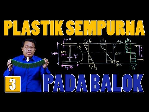 Plastic Moment of Beams | How to Calculate Plastic Section Modulus | Steel Structure | Lightboard