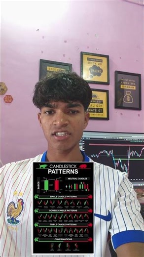 Types of candlestick patterns explained 📊👍🏻 #shorts #trading #stockmarket