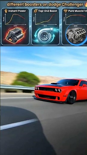 Supercharger vs Turbo vs Pure V8: Dodge Challenger Ultimate Boost Battle!#shorts