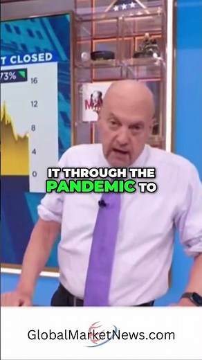 Jim Cramer On AMC "Dead Man Walking"