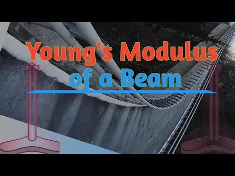 Physics practical, Experiment: young modlus of a beam, #physics #physicslab #science #btech