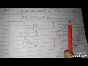 CODING-DECODING || SHORT HINDI TRICK || REASONING PART-1 || SSC CGL,CHSL,MTS,CLERK,BANK Exam ||