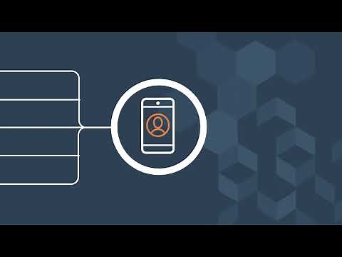 Overview: Imprivata Mobile Access and Control (formerly GroundControl)