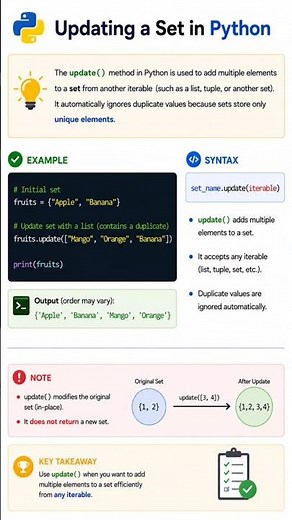 Updating a Set #Python #set