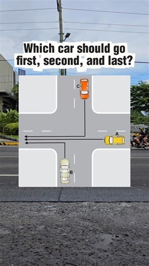 Here’s a road rule quiz! Three cars arrive at a 4-way intersection at the same time — Car A, Car B, and Car C. Which car should go first, second and last? Comment your answer and see who really knows the rules of the road! #DriveSafe #roadsafety #safetytips #safetravels | Learn English