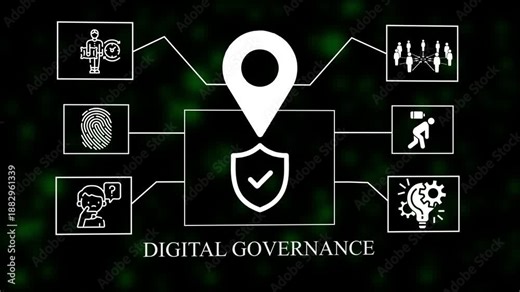 Digital Governance and compliance system. AI automation framework ensuring data control, organizational transparency, and operational efficiency for business success.