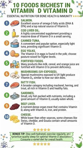 Missing Vitamin D? Eat These 10 Foods #sunshine #bones