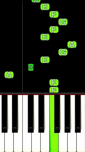 Snowman - Sia (Piano Tutorial) #TikTok