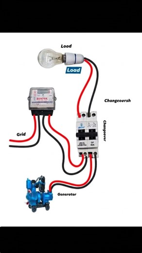 generator and home ka connection/connection