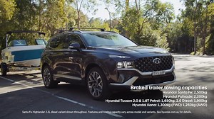 Get the lowdown on towing with your Hyundai. From “What’s my maximum towing capacity?” to “How do I safely tow something?” this quick and simple video will share everything you’ll need to know. Watch below, or find out more about your vehicles capabilities here: https://bit.ly/3zsn8fW | Tynan Motors