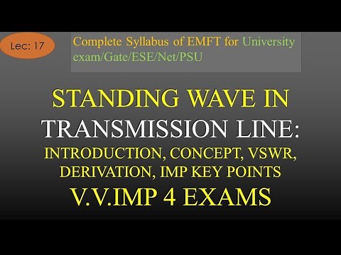 Standing Wave in Transmission Line: Concept, Voltage Standing Wave Ratio (VSWR), Derivation | Lec17
