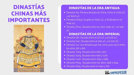 DINASTÍAS CHINAS más importantes - Lista con nombres y resumen