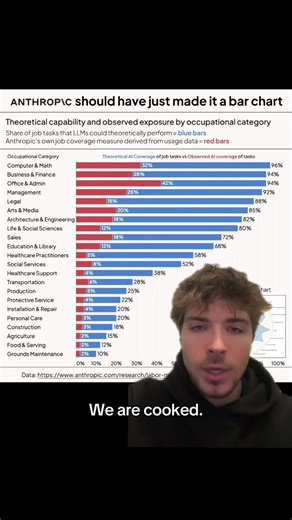 #ai | ai generated art