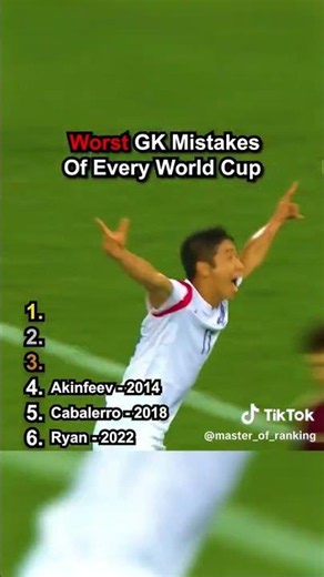TOP 6 WORST Goalkeeper Mistakes in World Cup History!