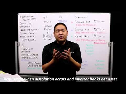 Advanced Accounting - Chapter 2 - Part 2 - Acquisition when Investee Dissolves - Journal Entries