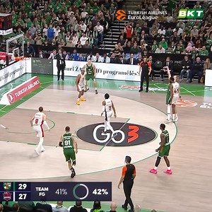 53K views · 216 reactions | Check out the BKT Tires stats leaders from Round 12 PIR: Walter Tavares (39) Points: Nikola Mirotic (29) Rebounds: Walter Tavares (18) Assists: Codi Miller-Mcintyre (12) Blocks: Donta Hall (3) Steals: Jaylen Hoard (4) | EuroLeague | Facebook