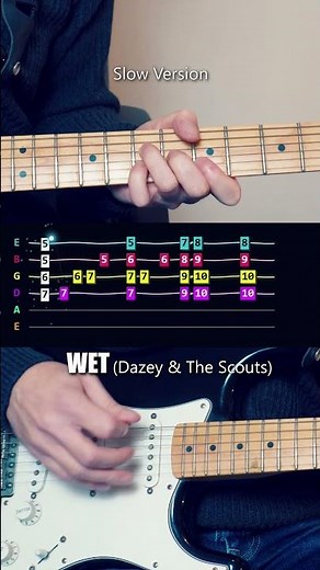 Wet Dazey and the Scouts Guitar Tutorial (Slow Version)