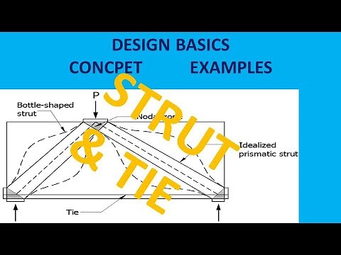 #strut and #Tie model in #reinforced #concrete structures, basic concepts and rules
