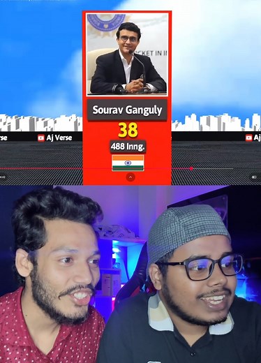 Most Centuries In Cricket History #indian #bangladesh #cricket | Barnik Zone Vlogs