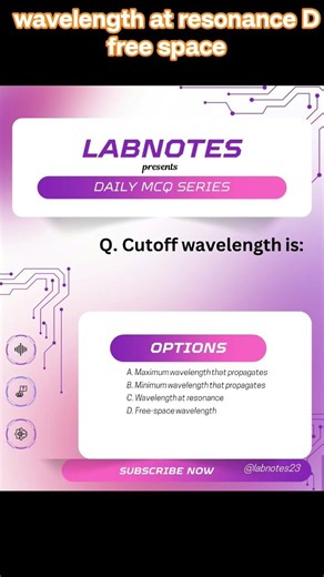 cutoff wavelength for waveguide? #rfengineering #microwaveengineering