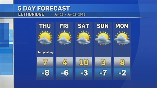 CTV Lethbridge Weather at 5 for Wednesday, January 14, 2026