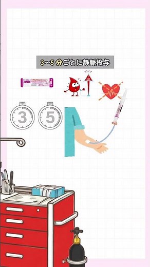 【今さら聞けない！救急カートこれ何？】#医療#消化器#外科#看護#看護師#看護師2年目#新人看護師 #看護師勉強垢#救急カート