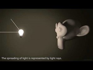 Propagation of light explained