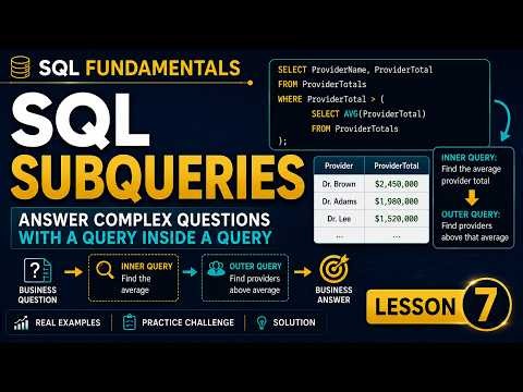SQL Subqueries Explained | Query Inside a Query with Real Examples | Lesson 7