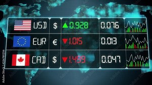 Currency market with evolution of Canadian dollar, Euro, US dollar currencies with up and downs. Green and red digital animation of prices in the world, with financial and ecomonic crisis - 4K animati