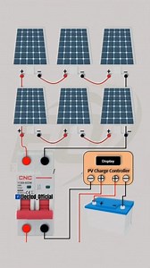 Solar Series Parallel Connection #electrician #education #solarenergy #solarpanels #electricity #CircuitDiagram | 𝐄𝐥𝐞𝐜𝐭𝐞𝐝 𝐎𝐟𝐟𝐢𝐜𝐢𝐚𝐥