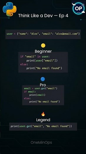 Think Like a Dev — Ep 4