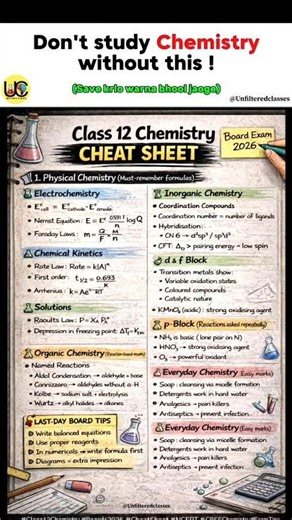 🗣️Chemistry Cheat Sheet 📚🔥 | Revise Everything #shorts #unfilteredclasses