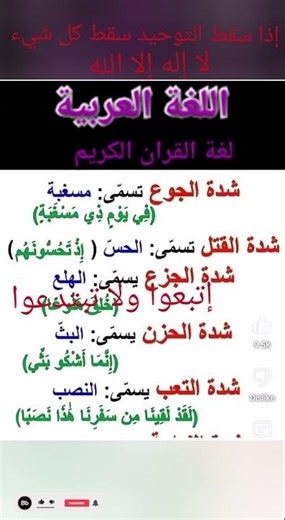 معاني الكلمات