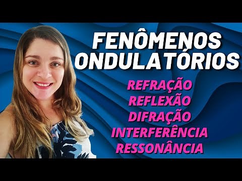 Fenômenos ondulatórios - reflexão, refração, difração, interferência e ressonância
