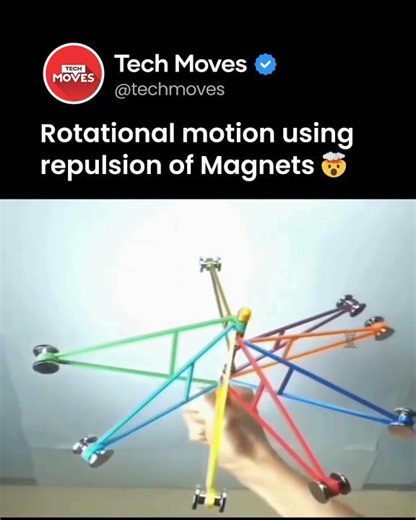 Rotational motion using repulsion of Magnets