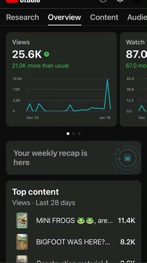 jai bhole ki bolke 😂#shorts