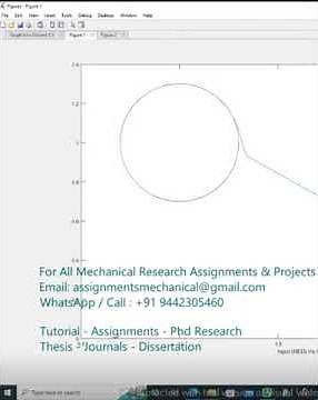 Robotic Arm | PID control system two link robotic arm using SIMULINK MATLAB | Mechanical Projects