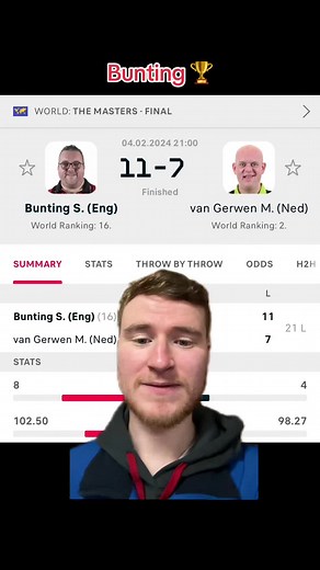 Stephen Bunting's Rise: World Class Darts Performance