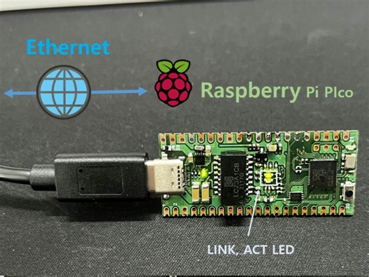 Experience Ethernet on the Pico with just one USB C-Type! 🚀