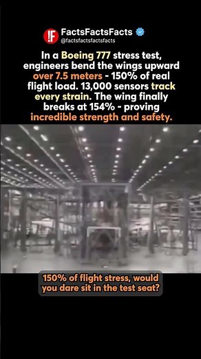 Boeing 777 Wing Stress Test – How Strong Are Modern Jet Wings?