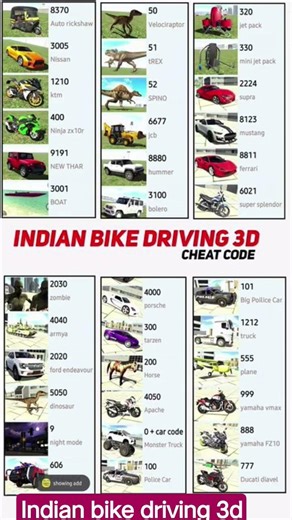 AII NEW CODE 🤝 ALL NEW CAR CHEAT CODE | INDIAN BIKE 3D | part 8 |#indianbikesdriving3d #indianbikes