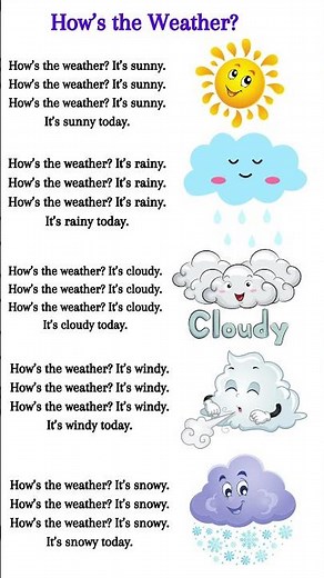 How's The Weather? | Learn About Weather