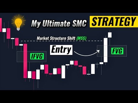 My Favourite Fair Value Gap Strategy Explained (Step-By-Step COURSE)