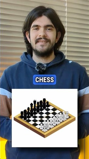 Geography Test 🌍 Where Was It Invented?