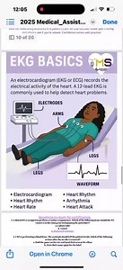 Medial Assistant Study Guide