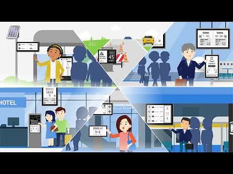 Papercast® Battery and Solar Powered E Paper Displays