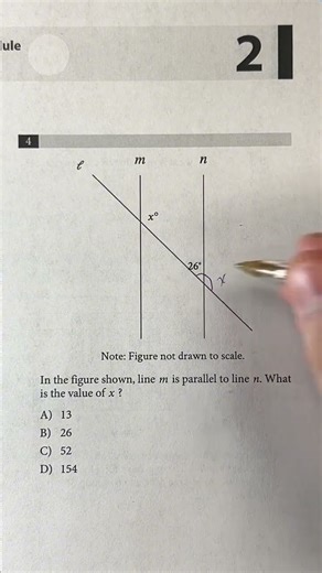 #digitalsat #study #sat #college #highschool